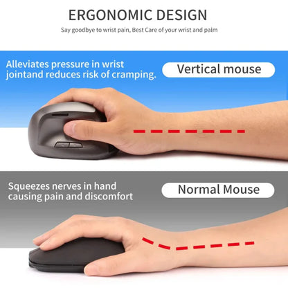 M1688 Ergonomic Wired Mouse